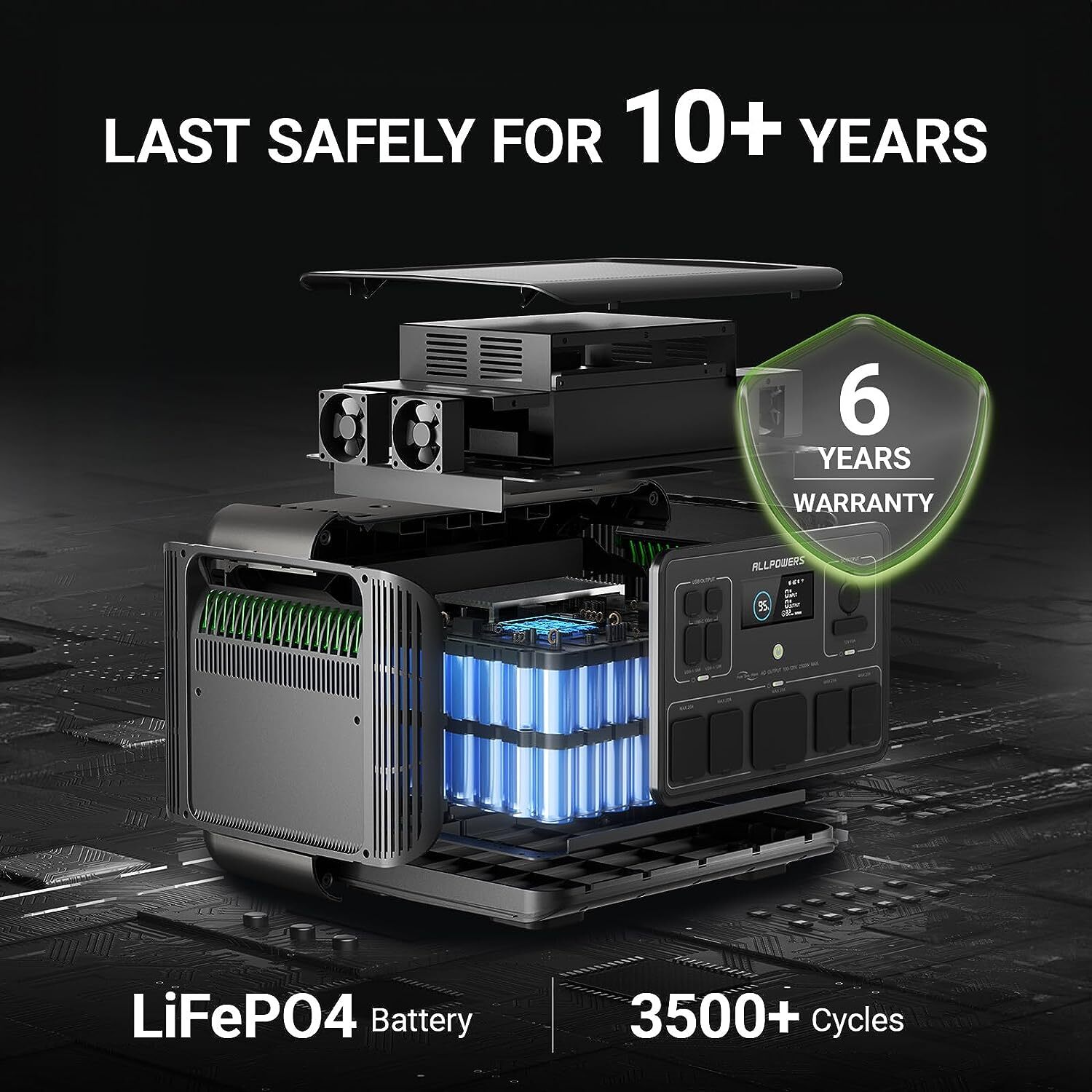 ALLPOWERS 2500W LiFePO4 Portable Power RV Generator with 2X Solar Panel Foldable