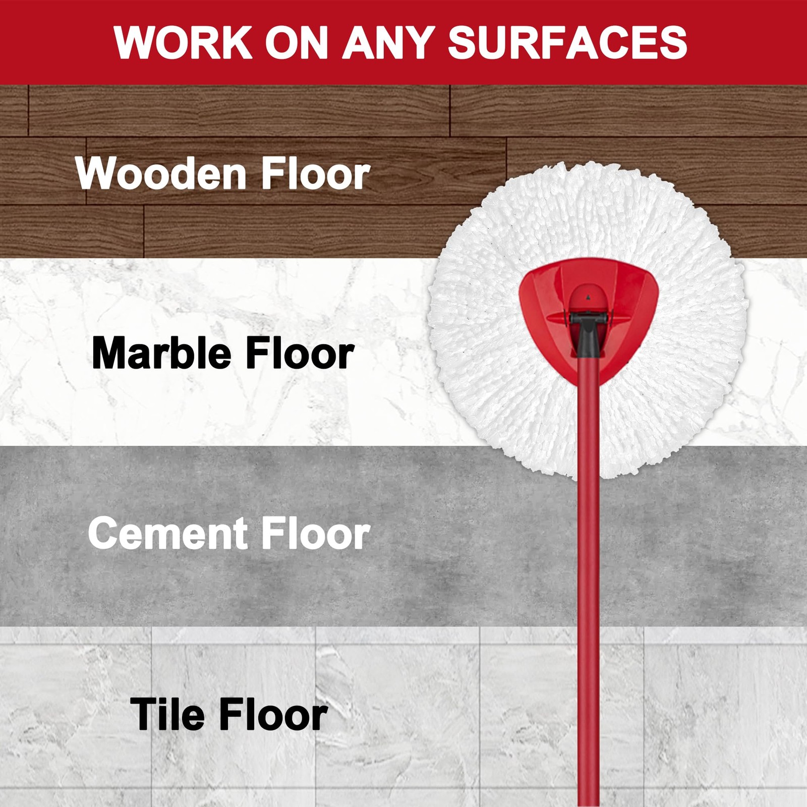Mop Replacement Heads for O-Ceda Mop Replace Head EasyWrin Spin Mop Heads