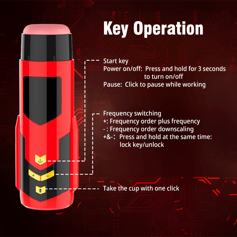 Male Masturbators Automatic Handsfree Rotating Cup Thrusting Stroker Lubricants