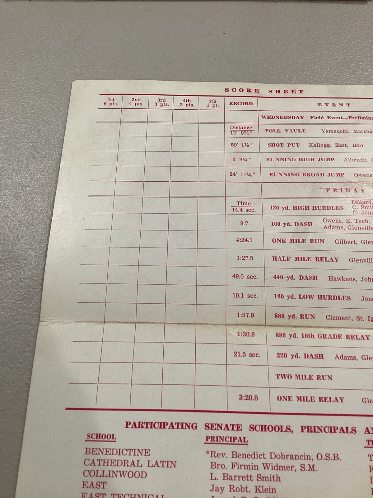 1966 66th Annie, Senate Track & Field Meet West Tech Field Program Scorecard