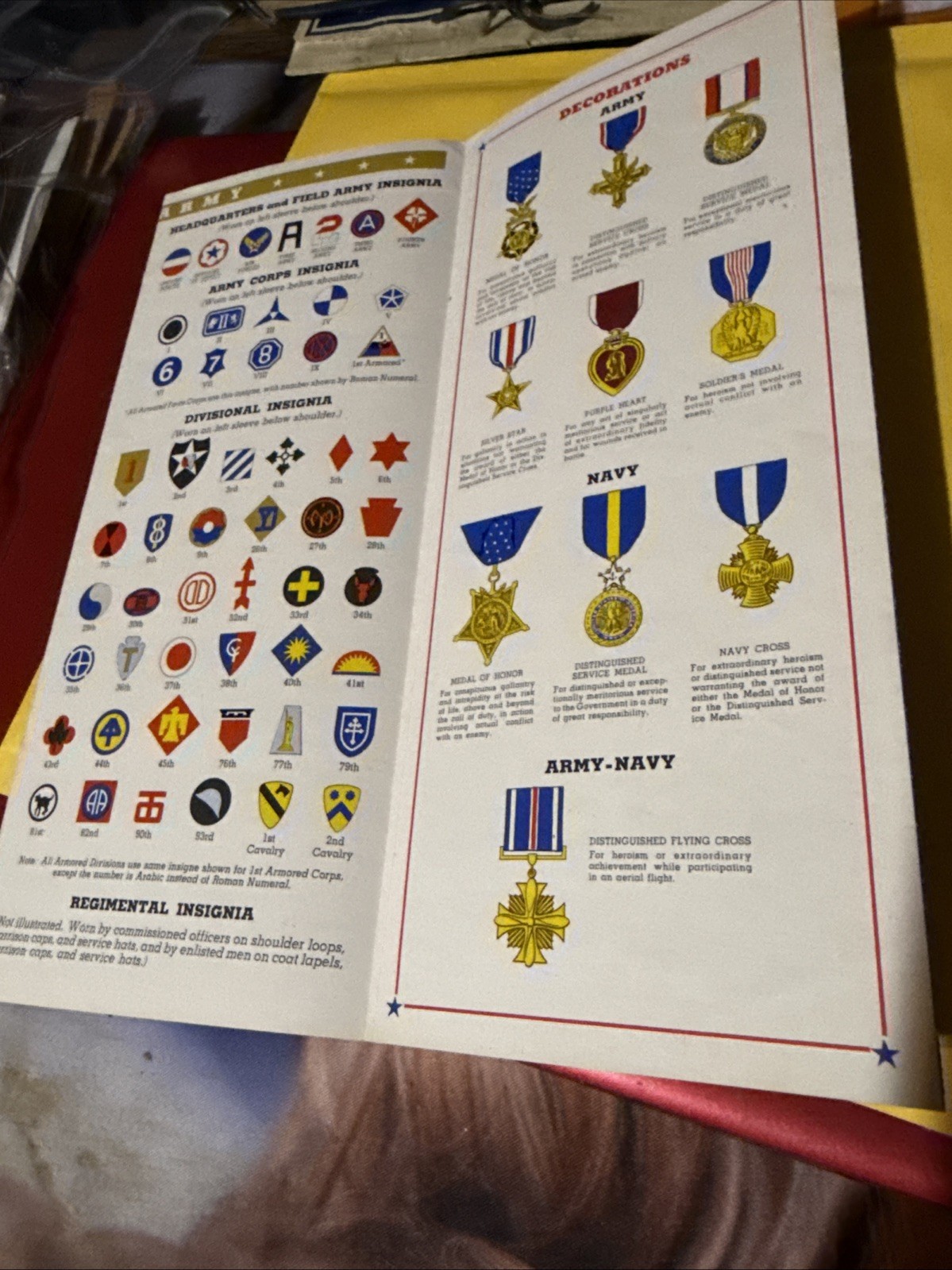 WWII Insignia Pamphlets