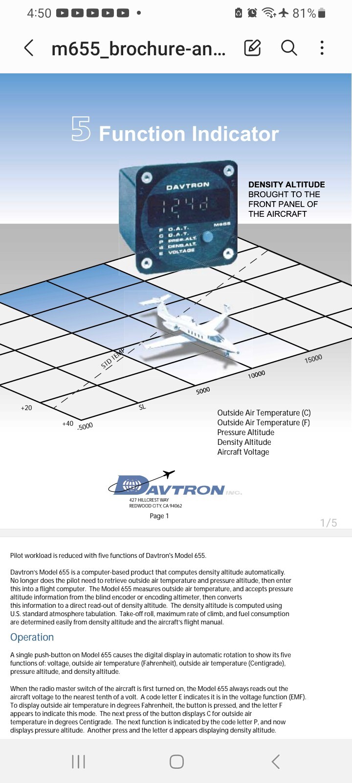 Davtron M655 Five Function Indicator USA Works