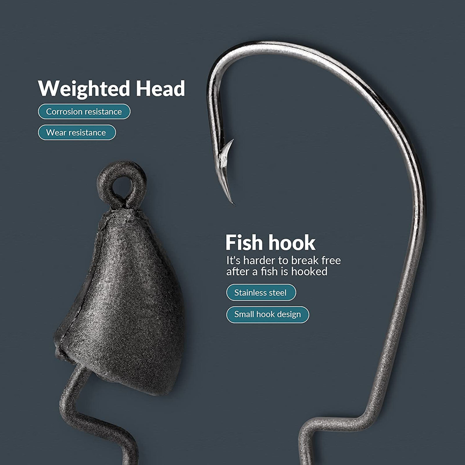 10Pcs Jig Heads Swimbait Hooks Texas Hook Weedless Offset Weighted Hook 3 Size