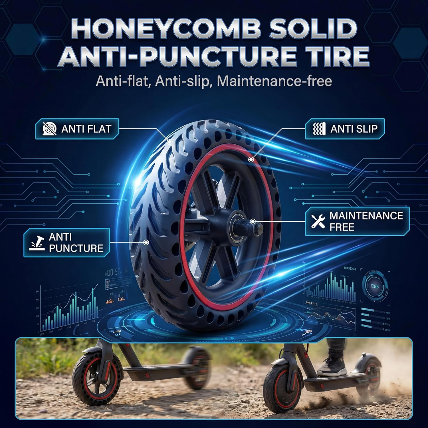 8.5'' Electric Scooter Rear Wheel Replacement Kit - Solid Honeycomb Tire with Al