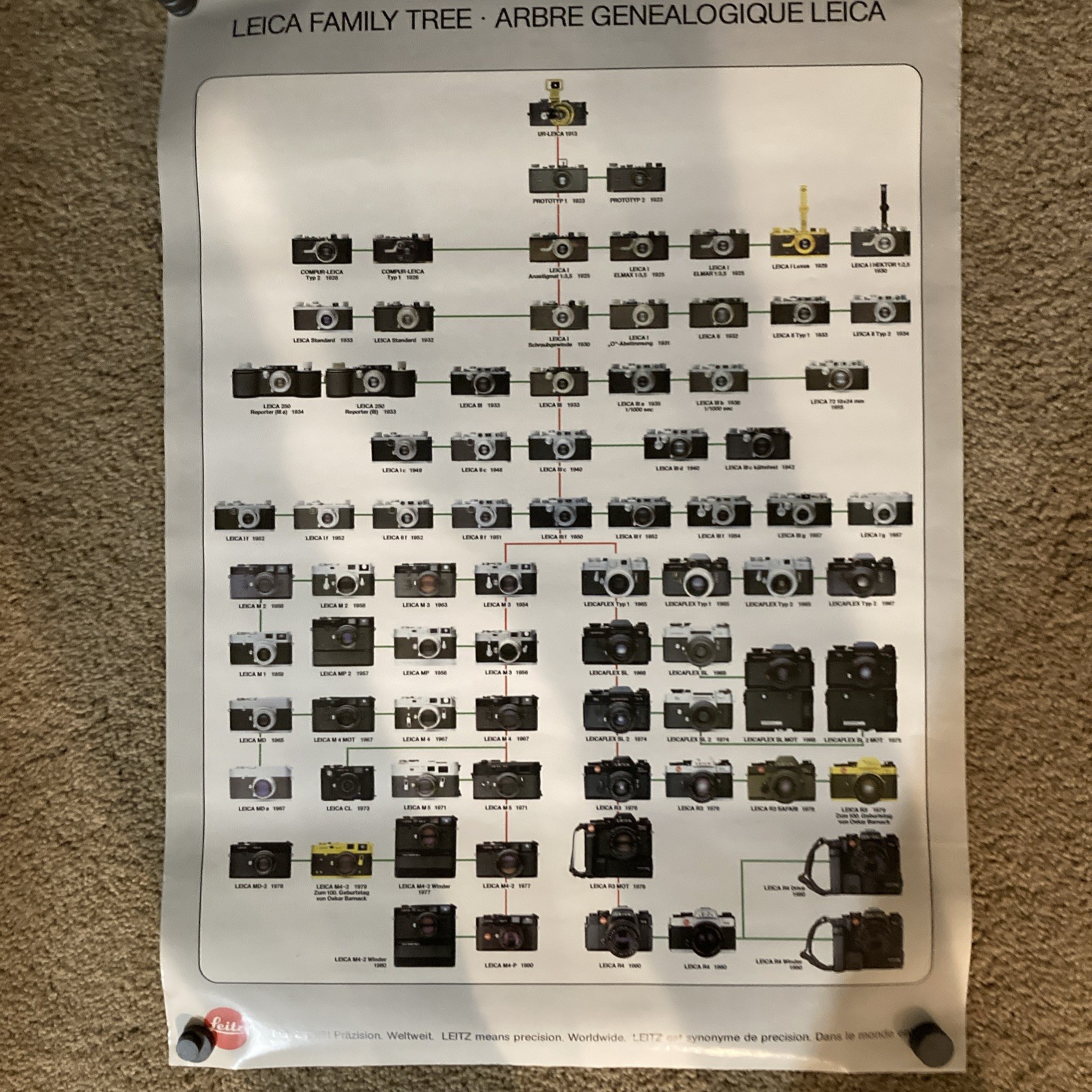 LEICA LEITZ Family Tree Poster 1913-1980 Leicaflex M2 M3 M4 M5 M6 CL IIIG R3 R4