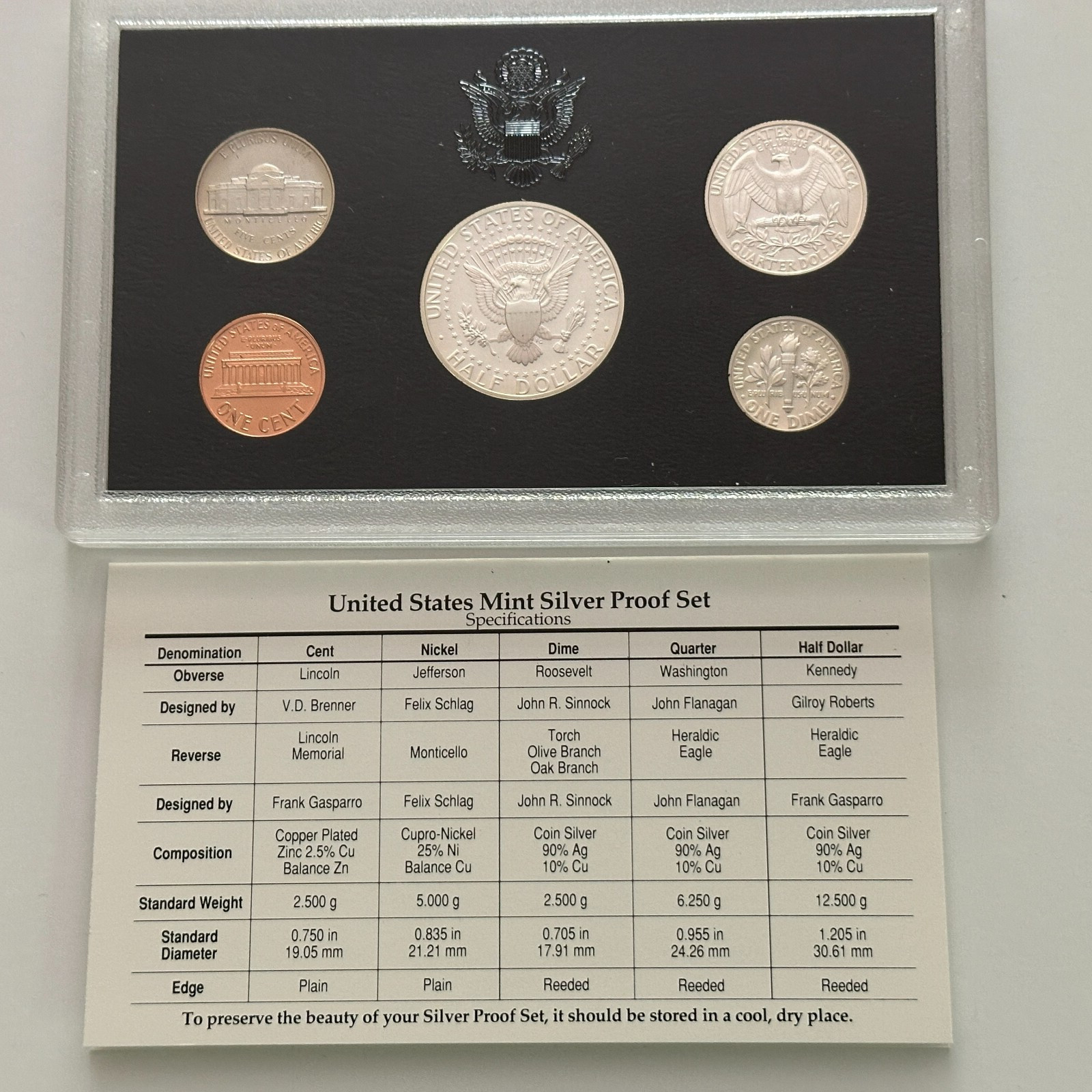 1995 U.S. Mint Silver Proof Set - Original Government Packaging & COA