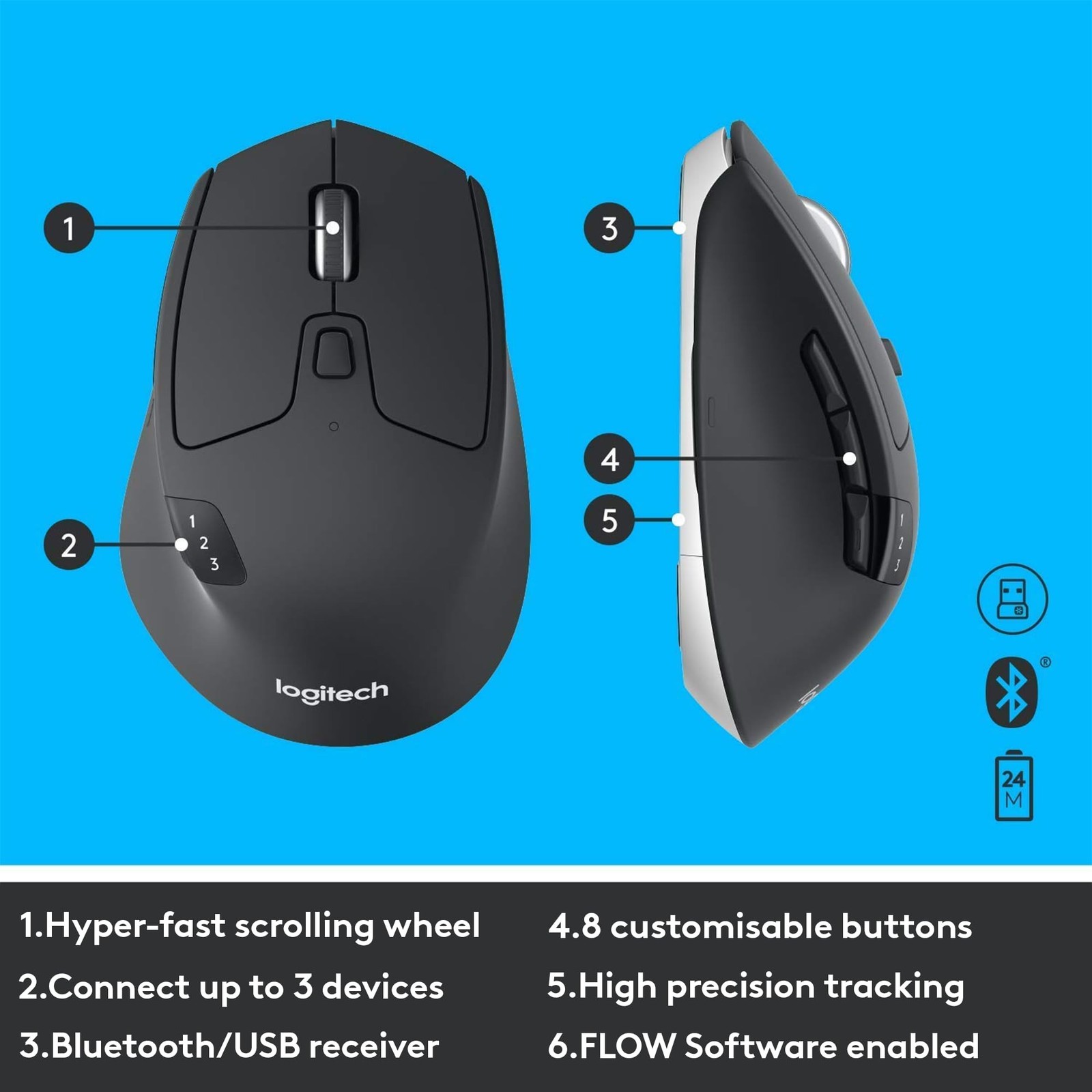 Logitech MK850 Performance Wireless Keyboard and Mouse Combo for Windows, mac...