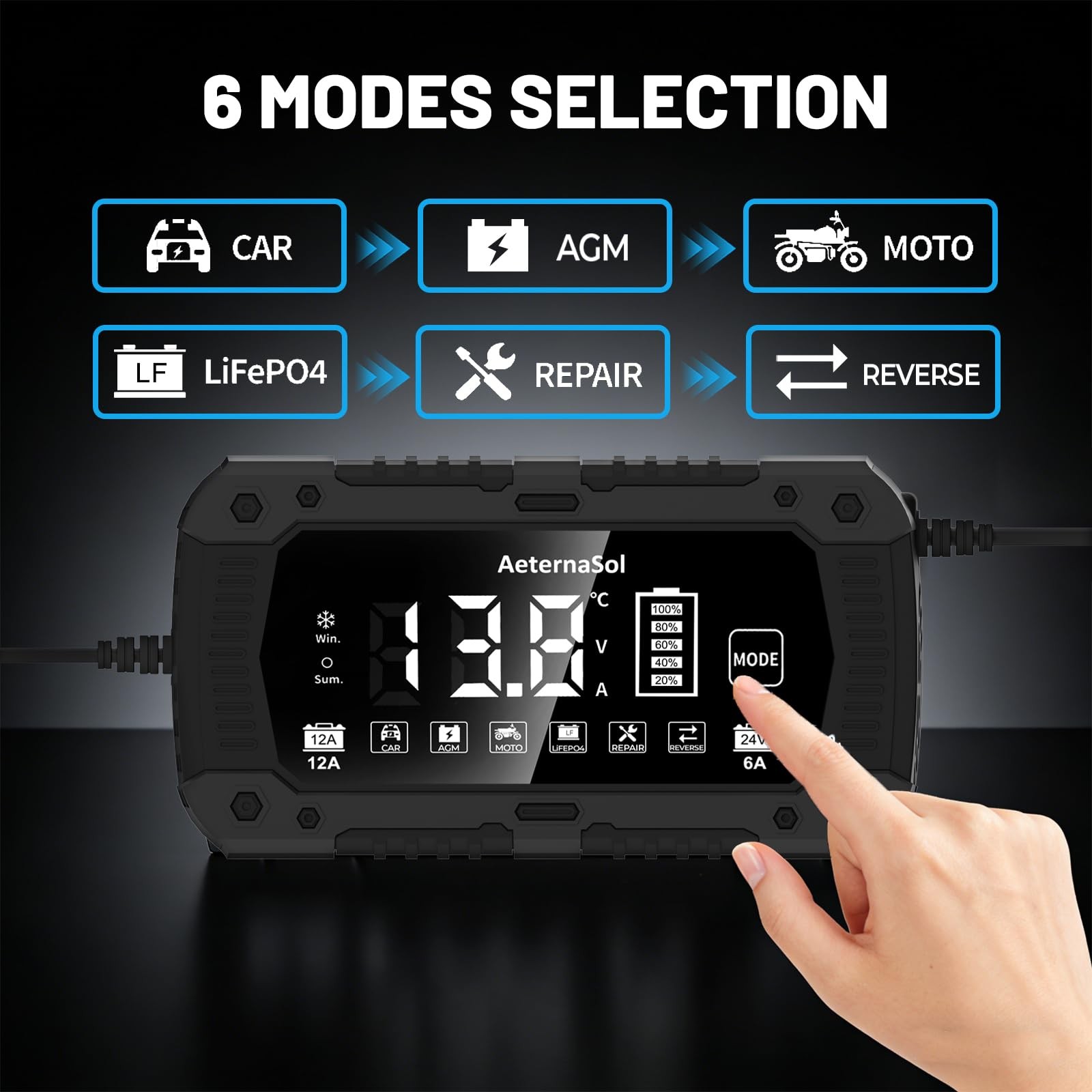12V 24V Smart Battery Charger, 12A Efficient Fully Auto