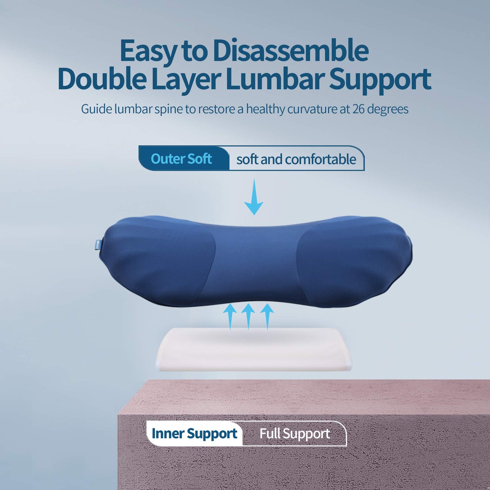 RESTCLOUD Adjustable Lumbar Support Includes a removable pad, Dark Blue