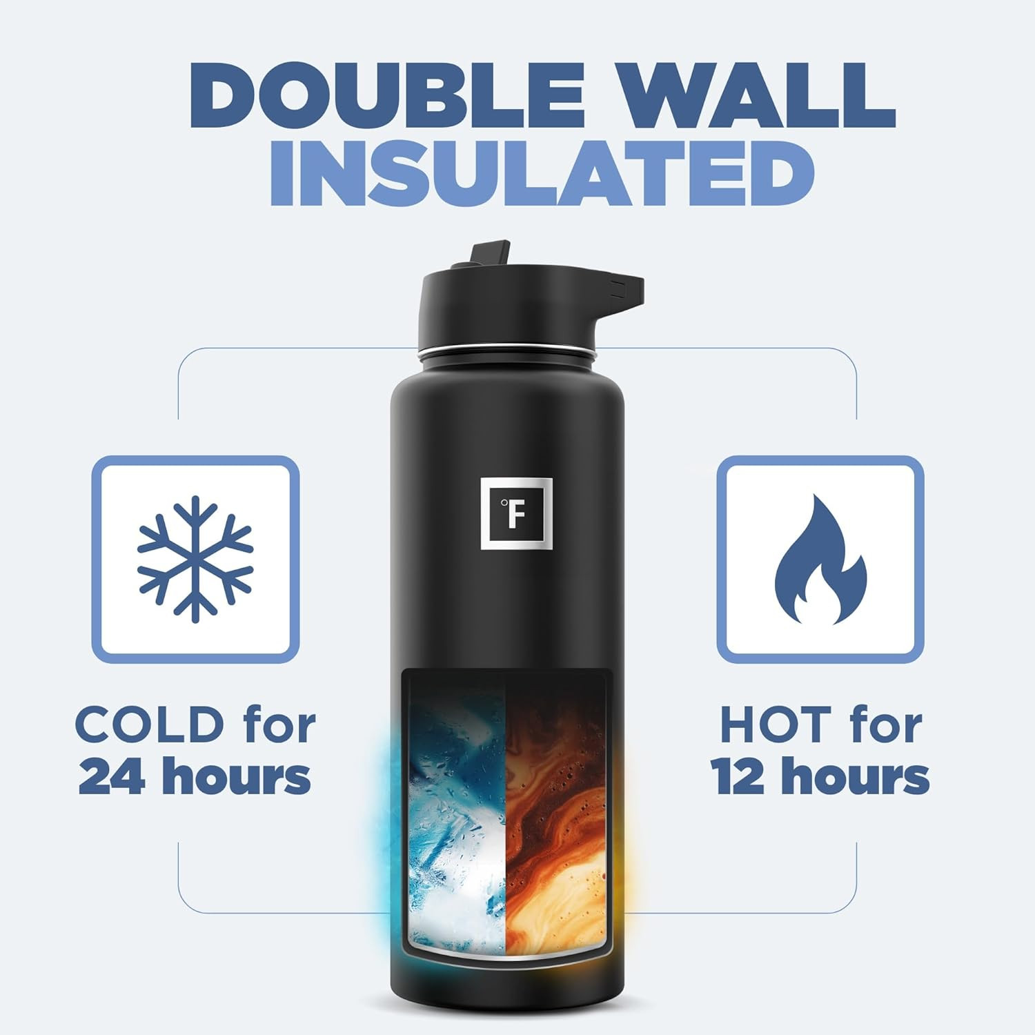 Camping & Hiking Hydration Flask with 3 Lids - Stainless Steel, Double Walled &