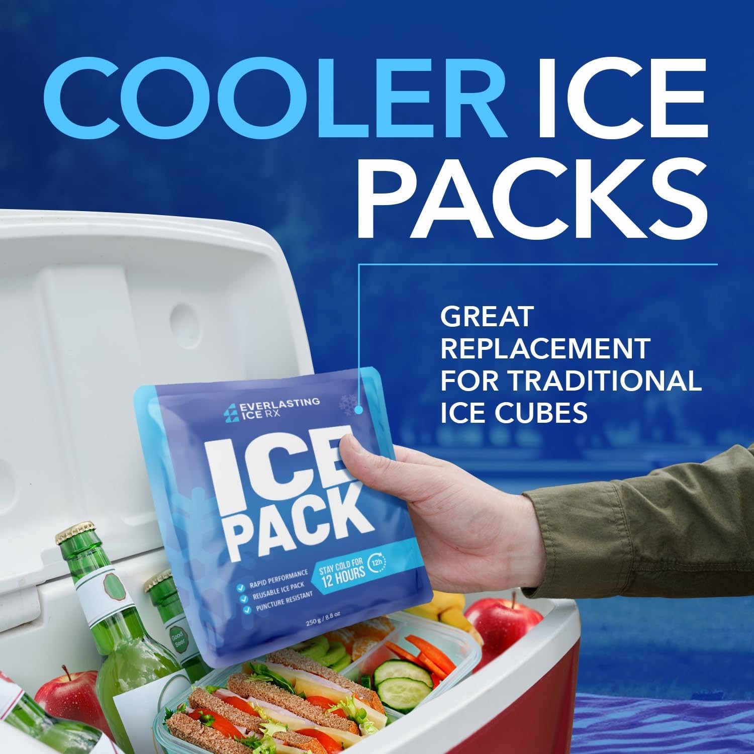 Rapid Performance Reusable Ice Packs for Coolers or Lunch Box | 4 Pack | Cold...