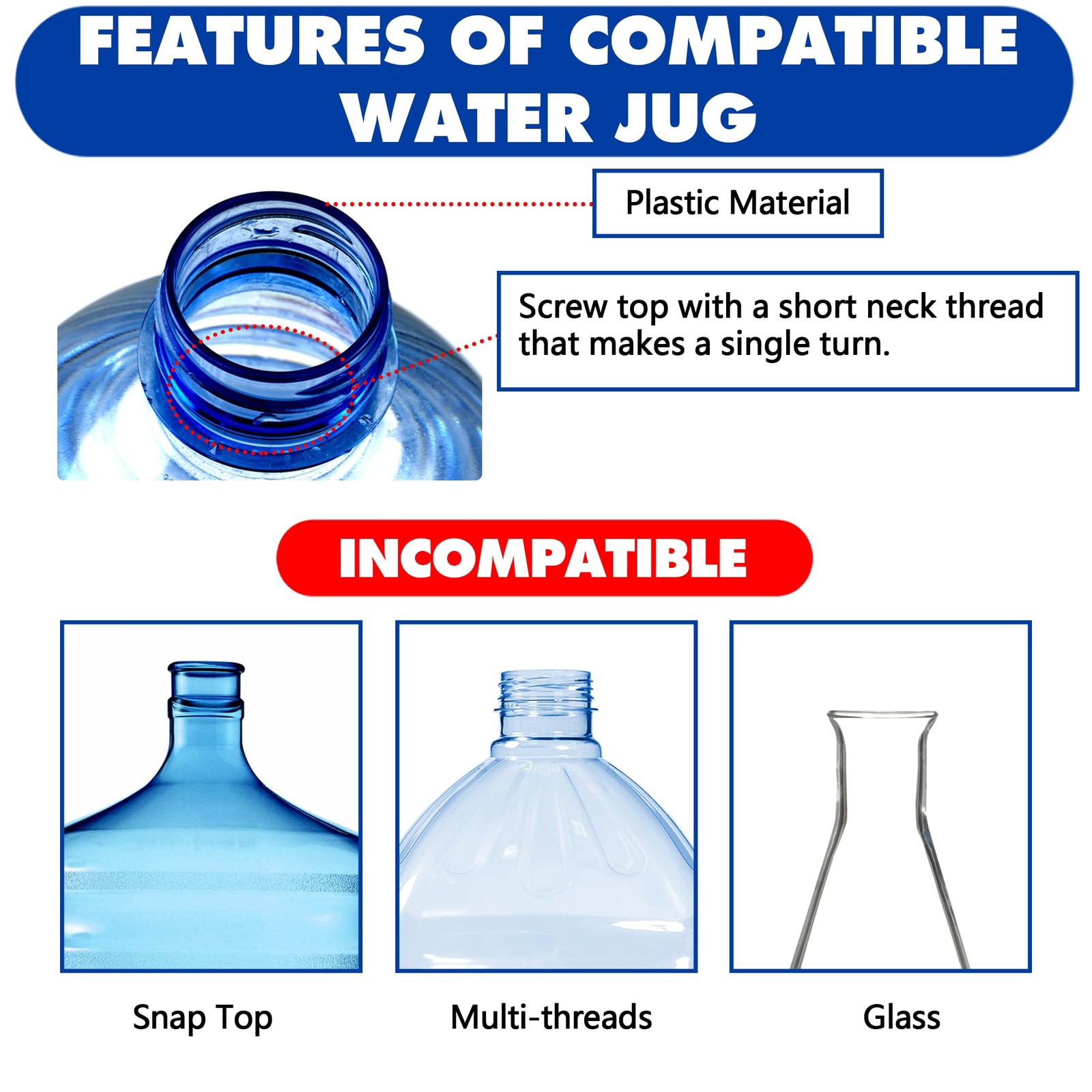 (6-Pack) Calvana 53mm Reusable Water Jug Caps, Lids for 3 and 5 Gallon Water ...