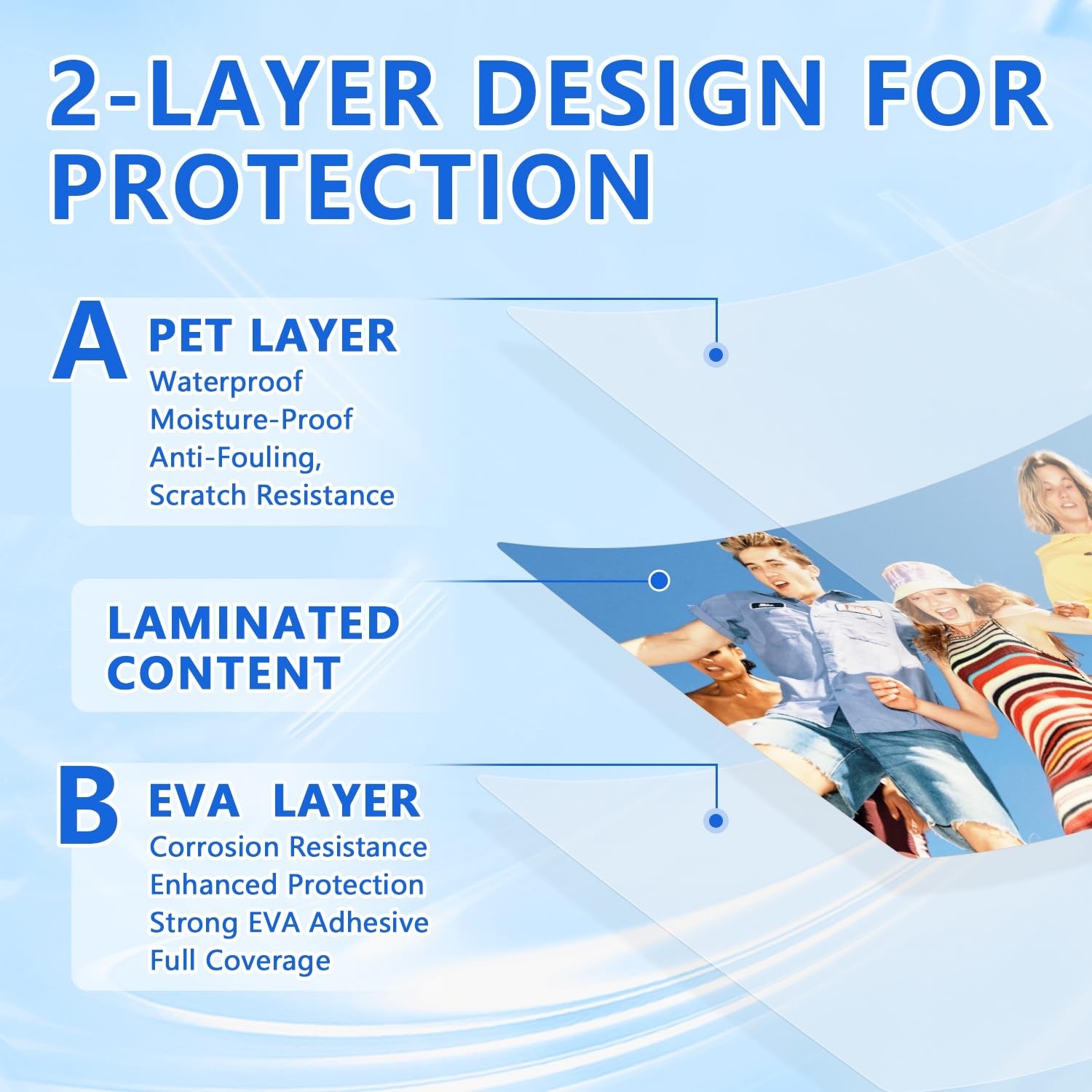HOUYEE Laminating Sheets 5 Mil, Universal Fit for All Thermal Laminators, 150...