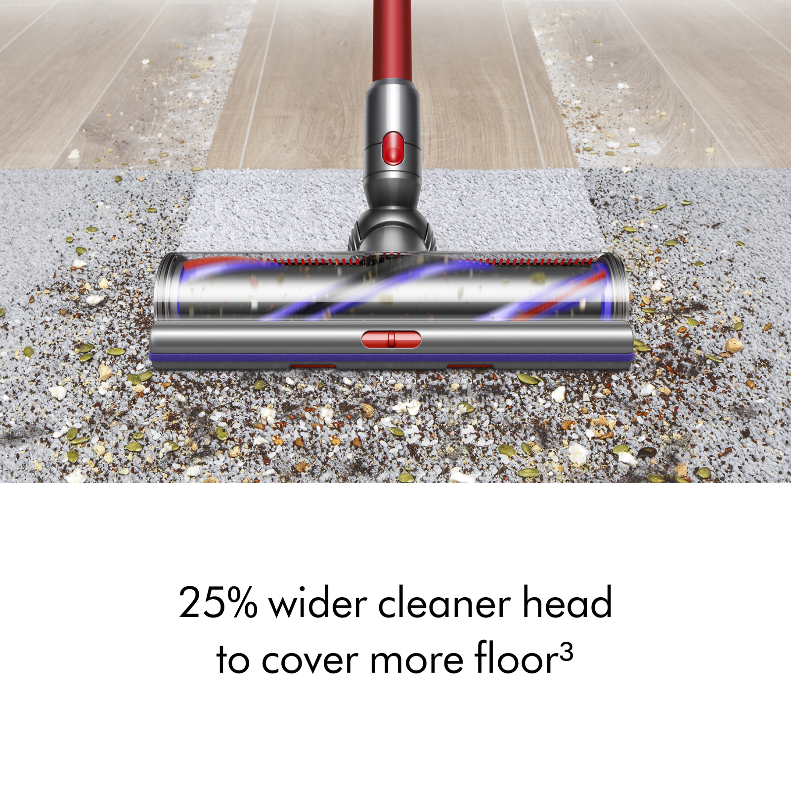 SV29 Outsize Cordless Vacuum Cleaner | Nickel/Red | Refurbished