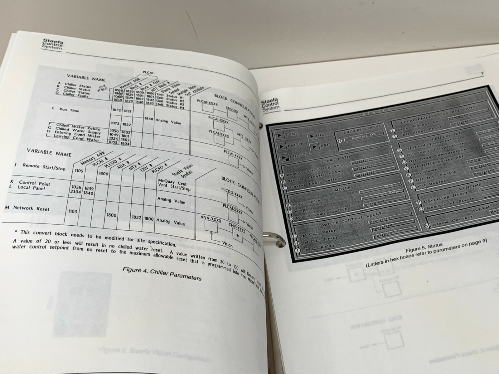Syder General Staefa Control MicroTech Centrifugal Chiller Application Bulletin