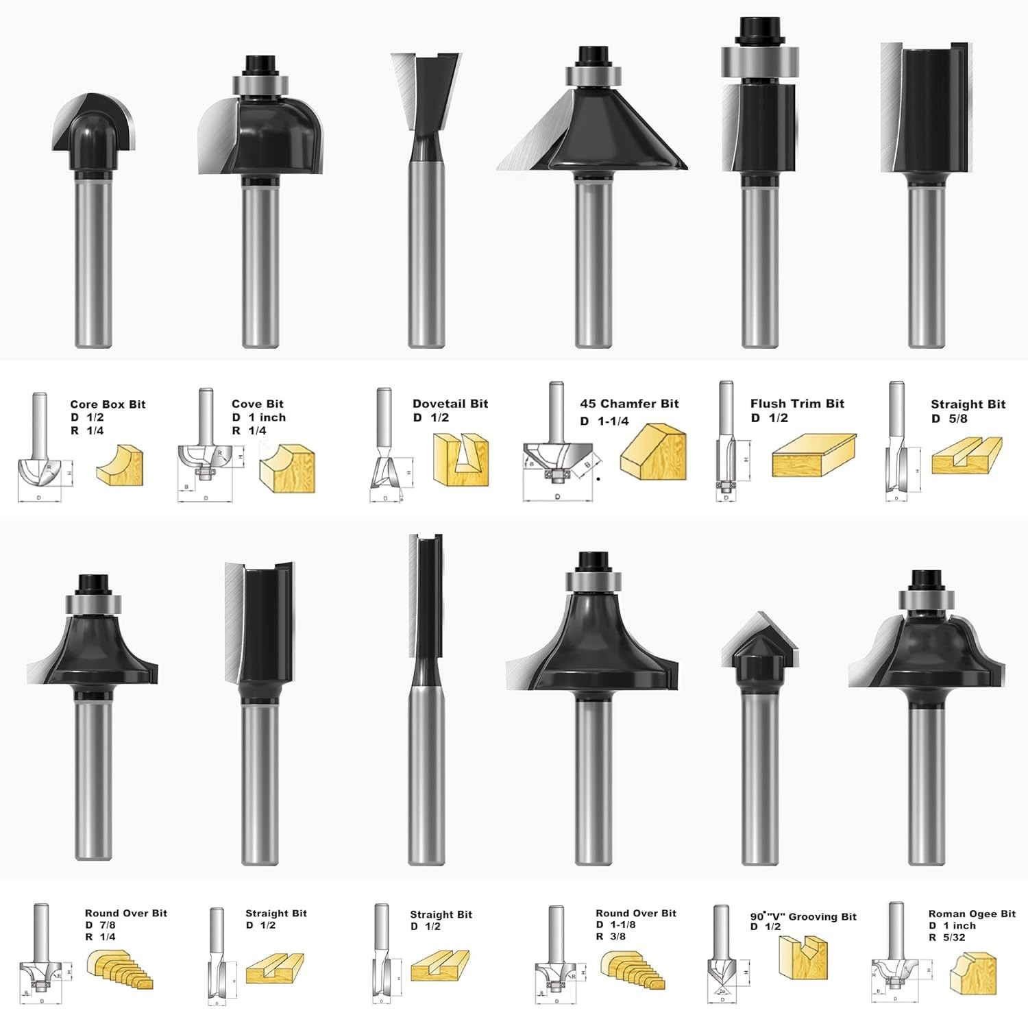 Versatile Tungsten Carbide Router Bits Set for Smooth, Professional Woodworking