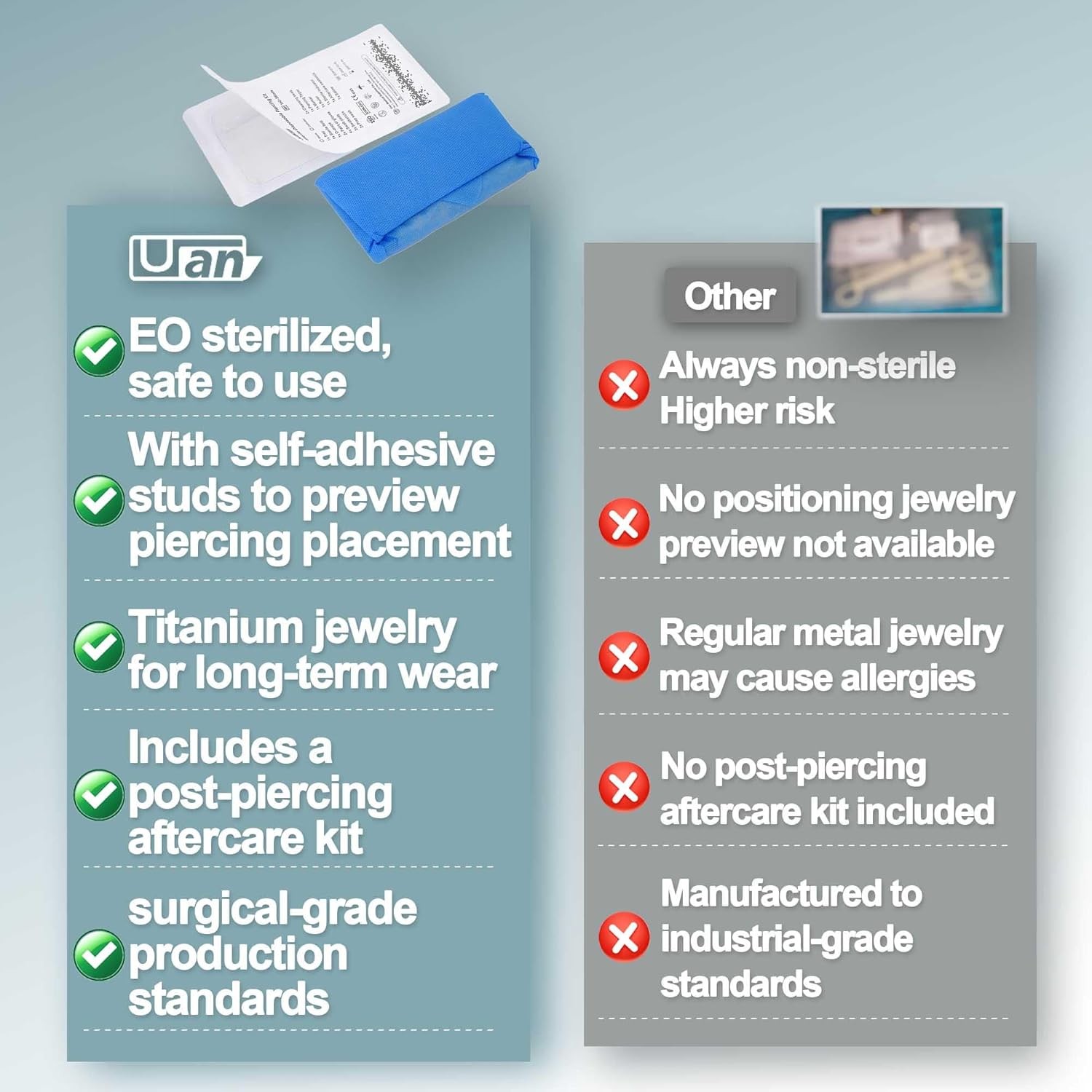 UAN Titanium Jewelry Sterile Piercing Kit - Body (16G)
