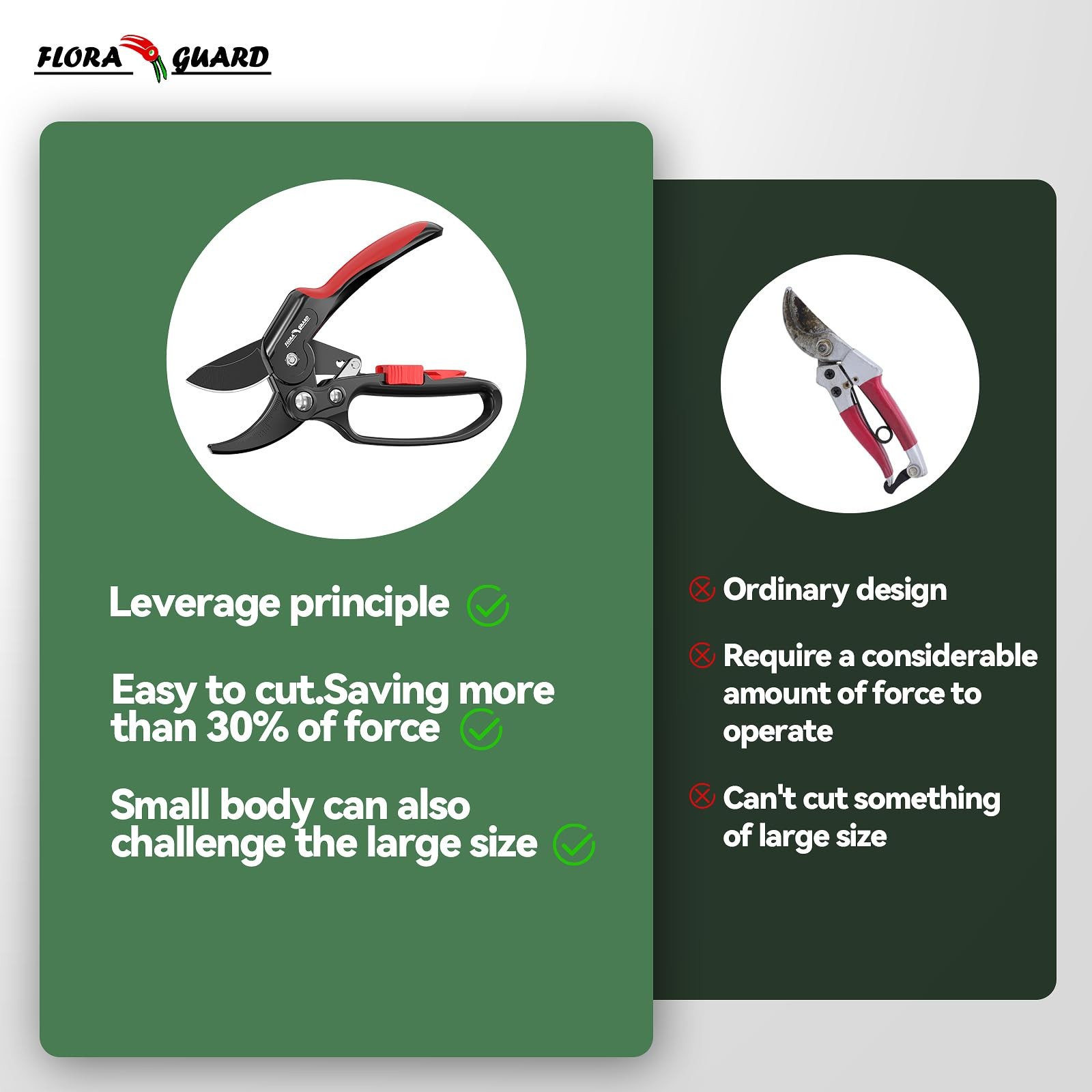 Ratchet Pruning Shears, Professional Garden Clippers, Increases Cutting Power...