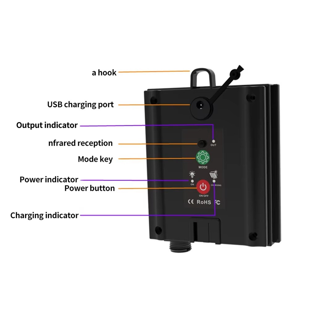 Solar Battery Box Kit Pack Powered Lithium Panel Light with Remote Control3015