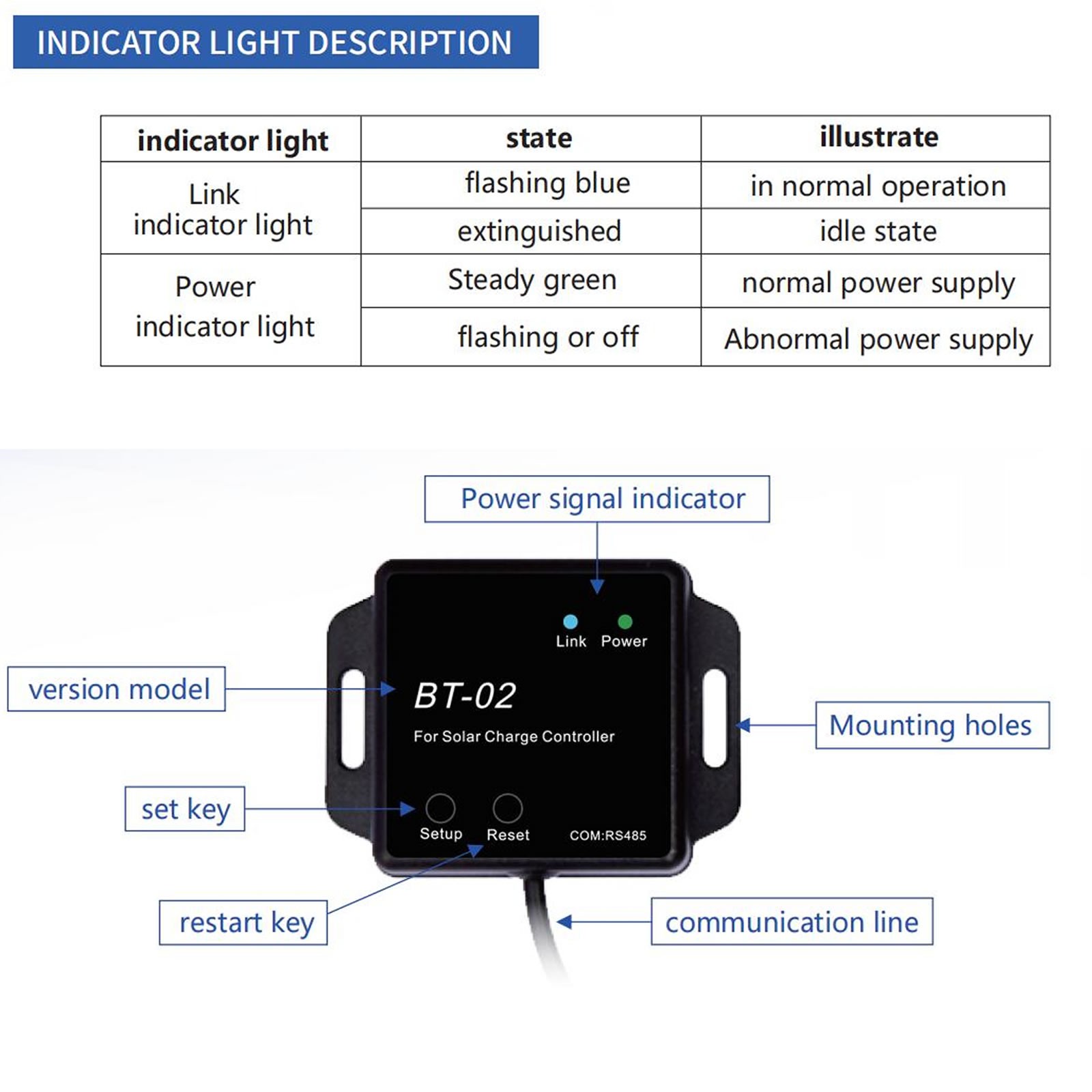 BT-02 Bluetooth Monitor Module For Solar Controller Bluetooth Adapter Wirelessly