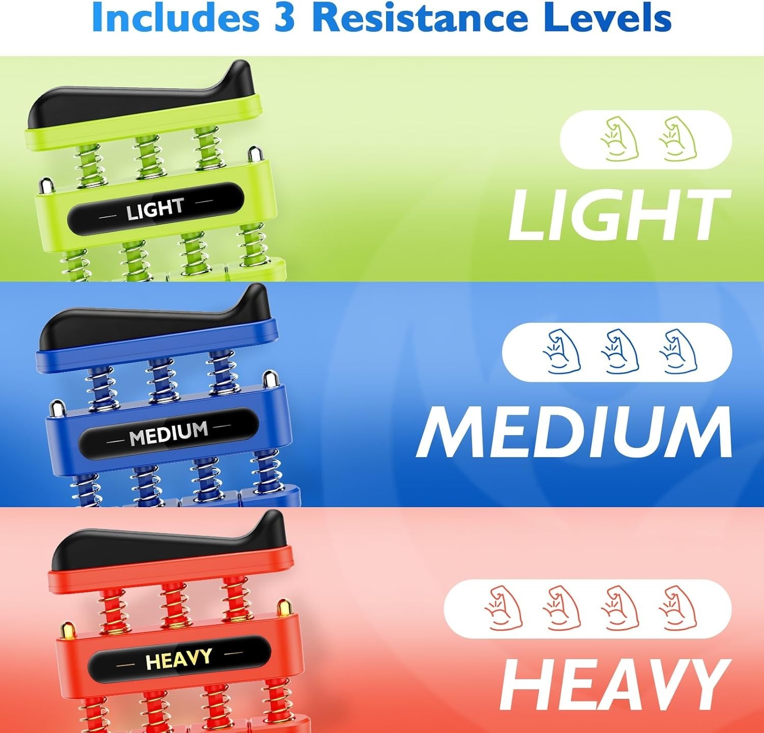 Finger & Hand Exerciser – Grip Strength Trainer for Musicians, Climbers & Rehab