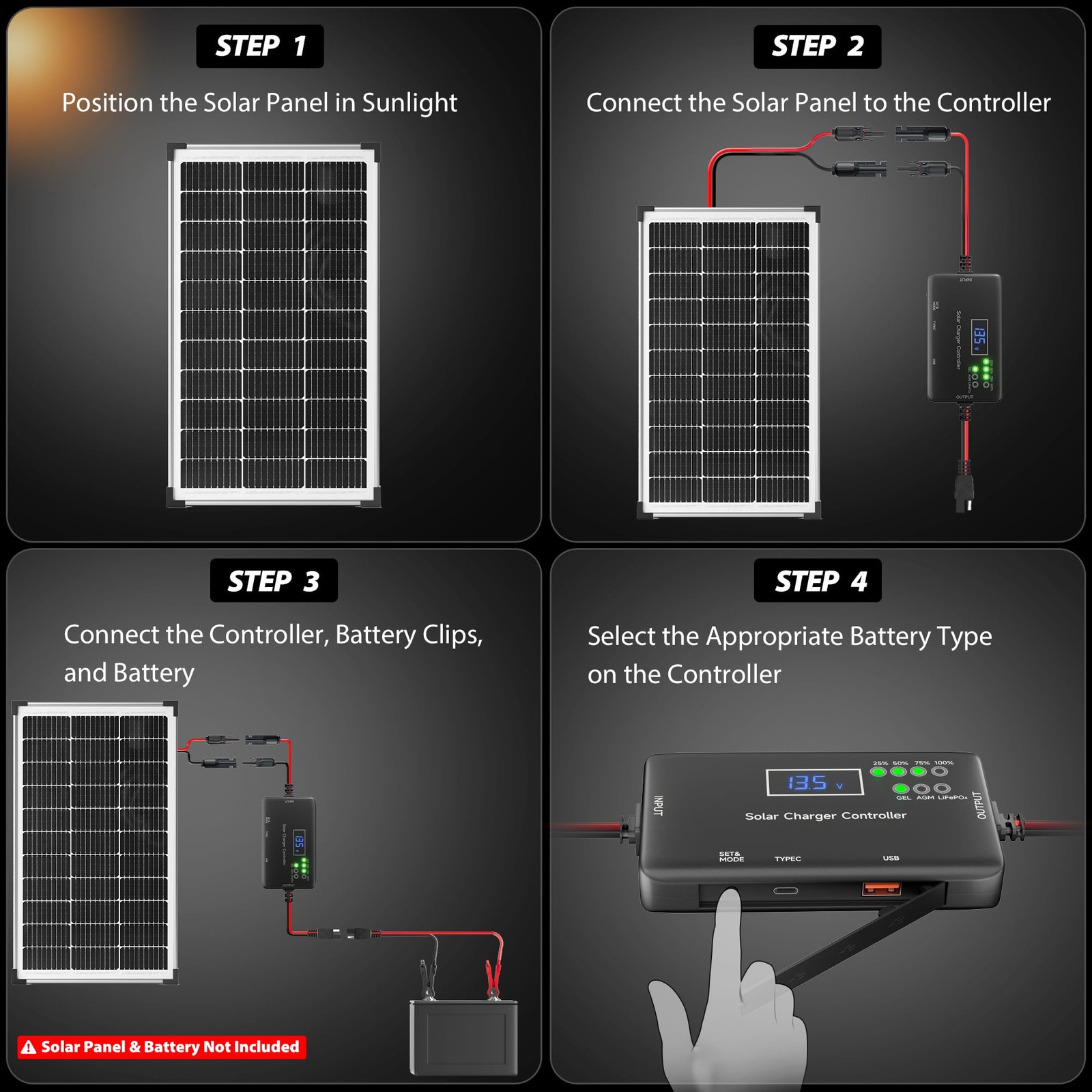 Solar Charge Controller 12V 20A, Solar Panel Charge Controller with Type-C and U