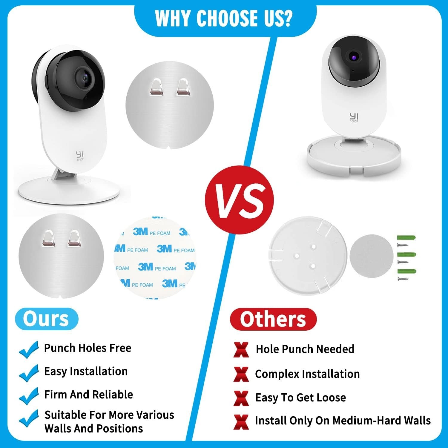 Sturdy & Simple 4-Pack Wall Mount for Yi Home Security Cameras – Hassle-Free!