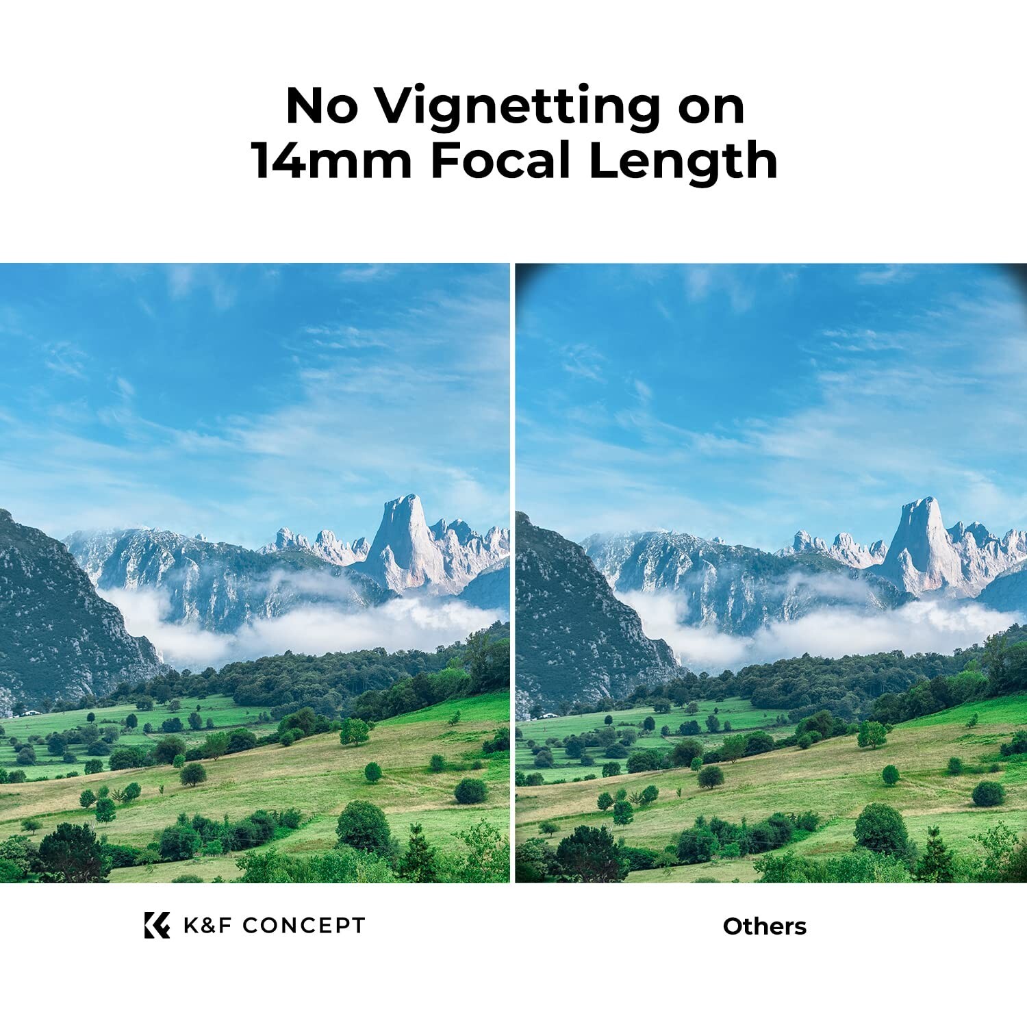 K&F Concept 95mm MCUV Lens Protection Filter 18 Multi-Coated Camera Lens UV F...