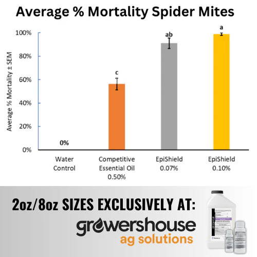 Bioworks Epishield - 8 fl oz Garden Pest Control
