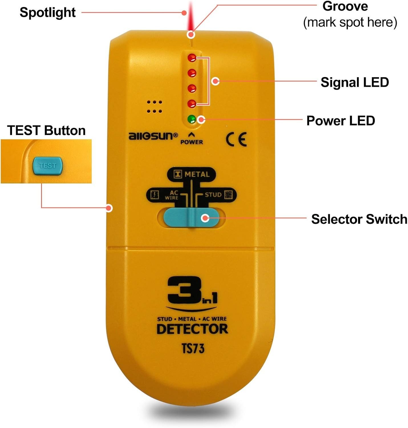 ALLOSUN 3 in 1 LED Wood Stud FinderMulti Stud ScannerElectronic Stud Sensor W...