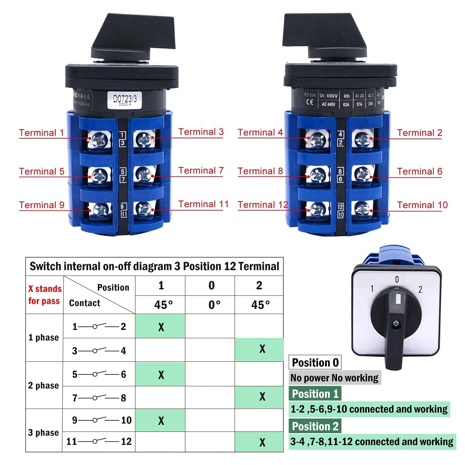 Changeover Switch 3 Position Selector Switch Box 12 Terminals 63A 690V Universal