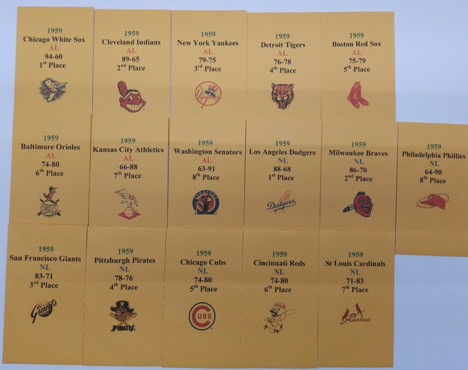 1959 APBA Baseball Printed Storage Envelopes with Stats and Logo.