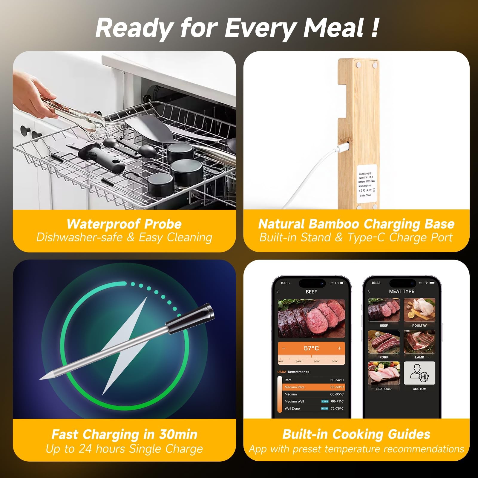 Presentastic Wireless Meat Thermometer Digital, LongRange Bluetooth Cooking T...