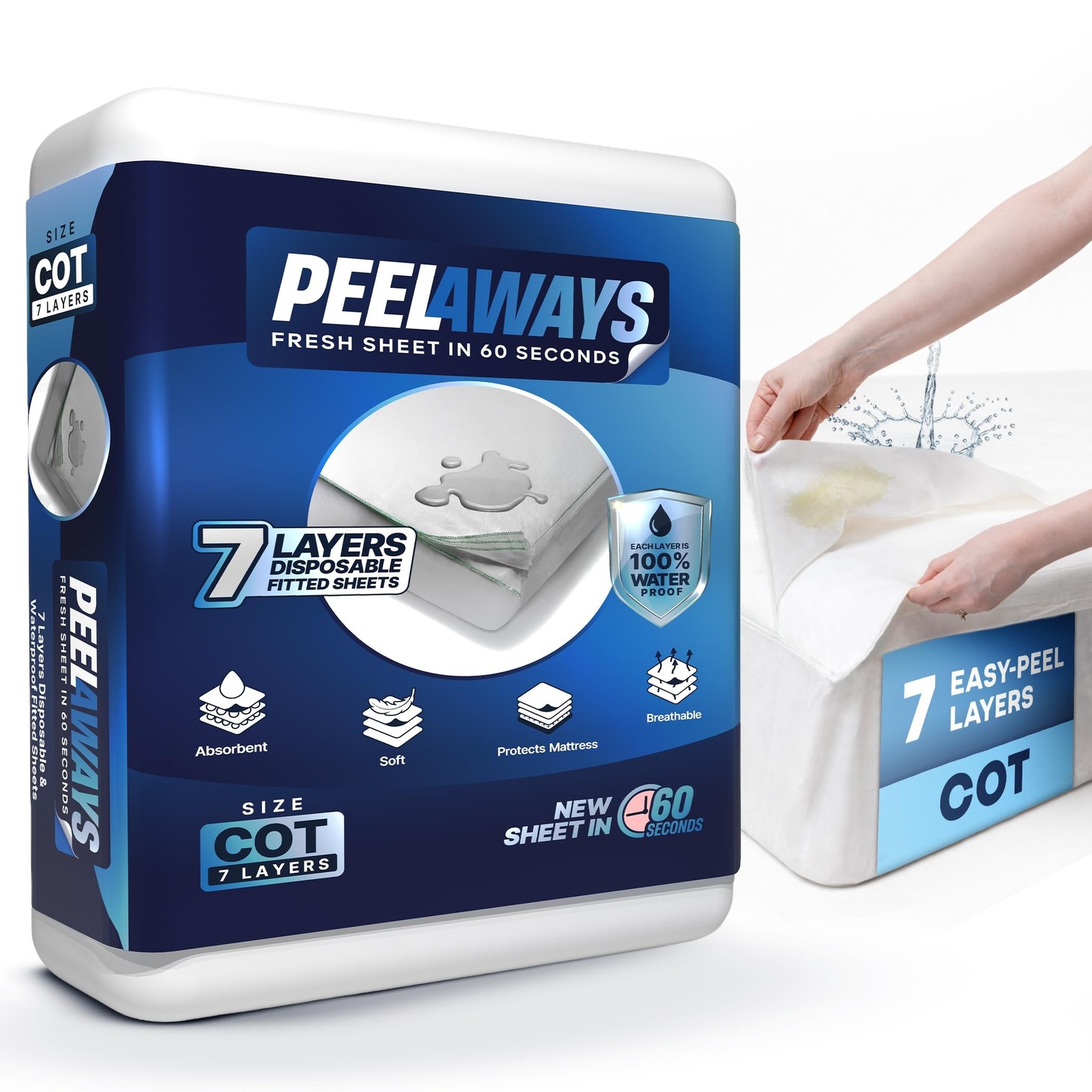 Peelaways Disposable Waterproof Fitted Sheets – 7-Layer Peel-Away Bed Shee