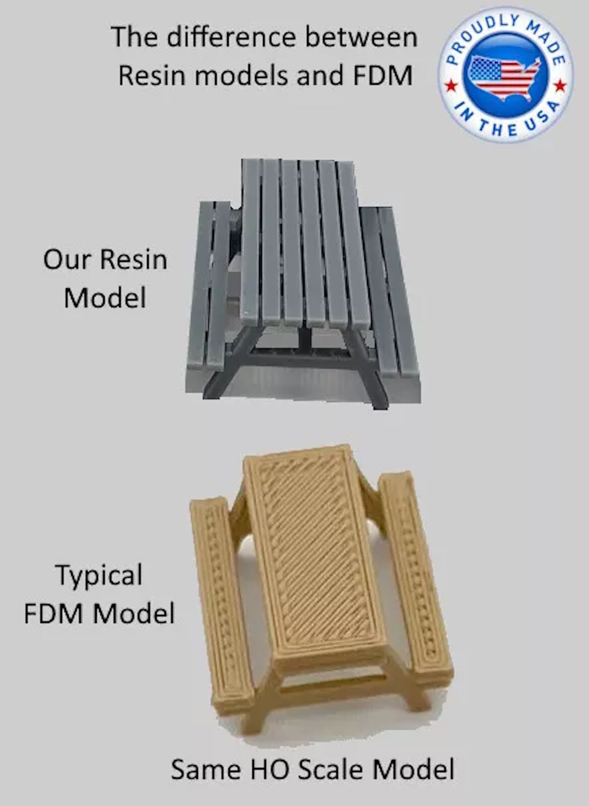 Z Scale Sidewalk with Highest Details