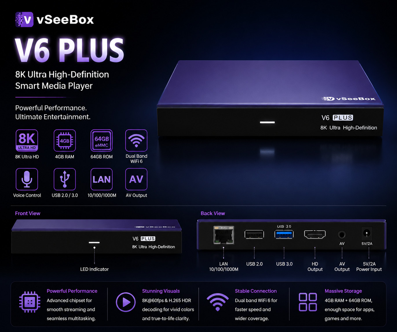 Vseebox V6 Plus Tv With Smart Backlit Bluetooth Split Screen box Remote Control