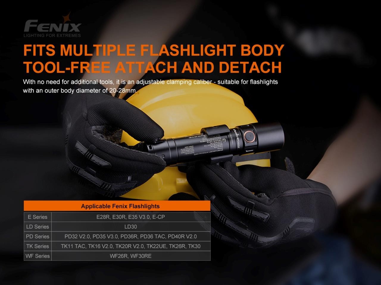 Fenix ALD-05 universal helmet flashlight holder with EdisonBright acc. case PD36