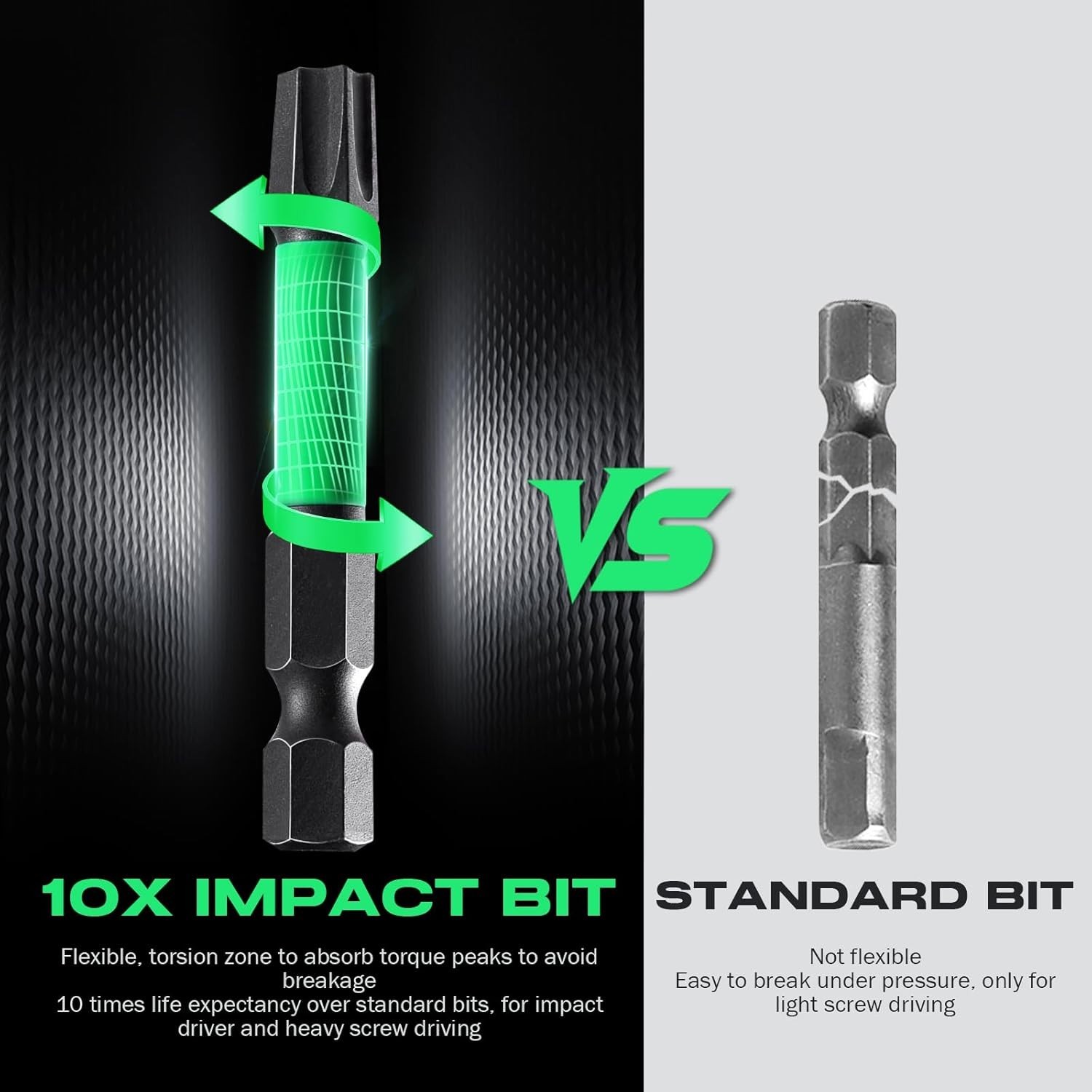 27PCS Impact Torx Bits Set TT7-TT40 Security Tamper Proof & Magnetic Screwdriver