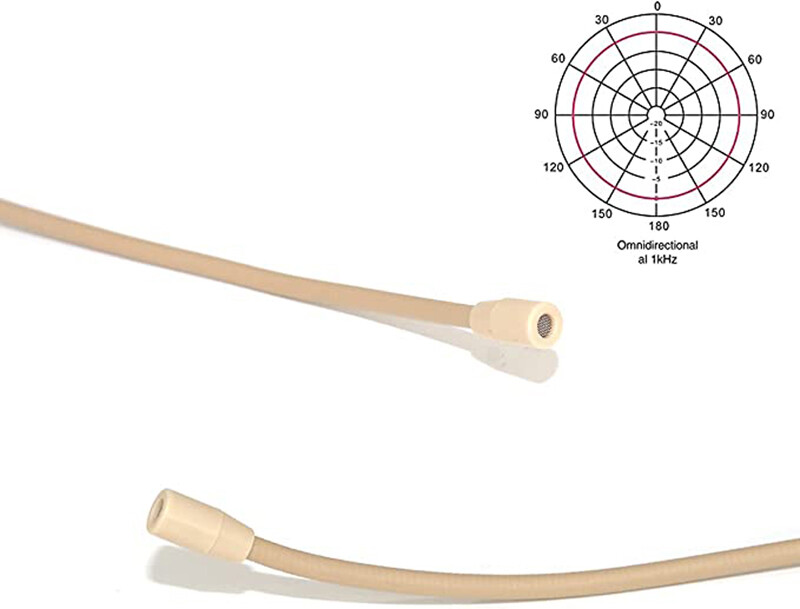 Headset Headworn Microphone For Audio Technica Wireless System With Hirose 4-PIN
