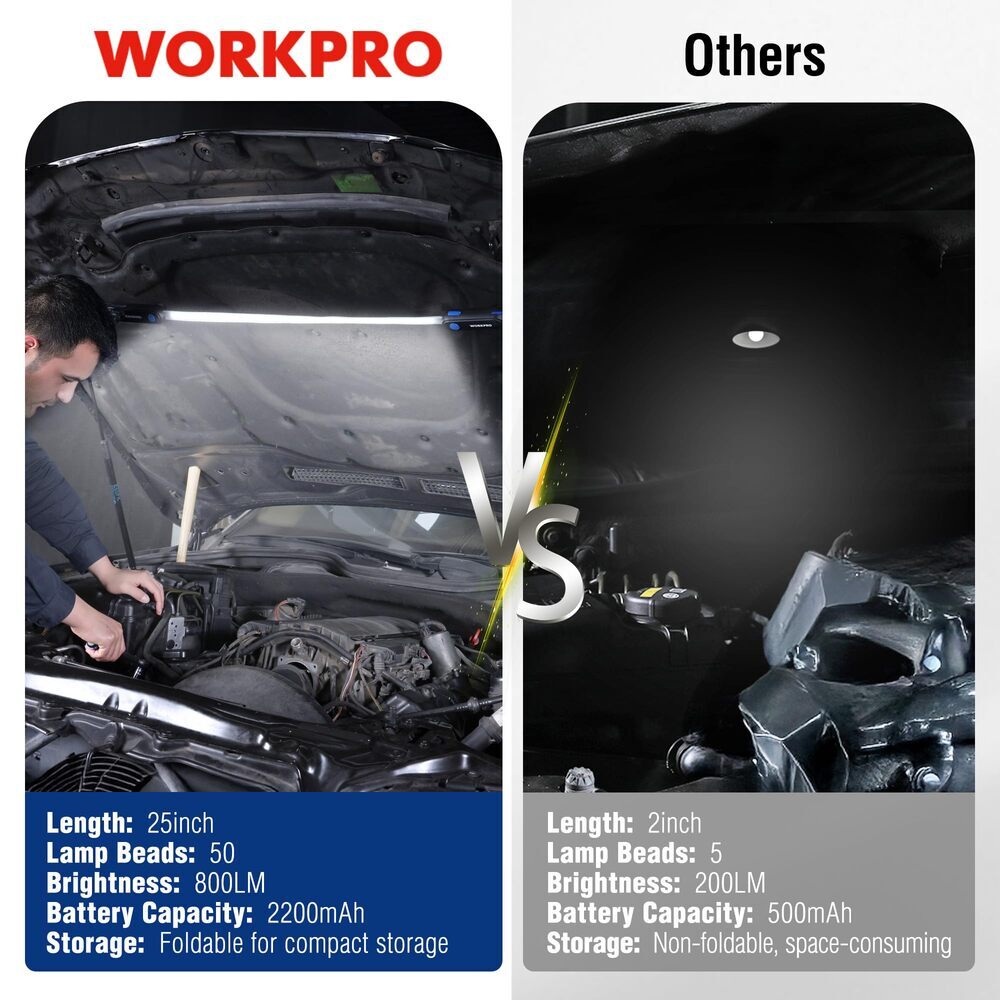 WORKPRO 25" Long Rechargeable Underhood Work Light 3 Lighting Modes For Garage