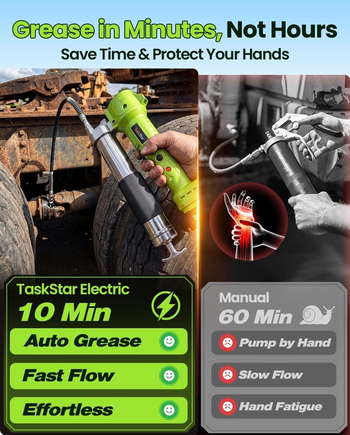 Grease with Lock-On Trigger for Effortless Greasing, Cordless Electric