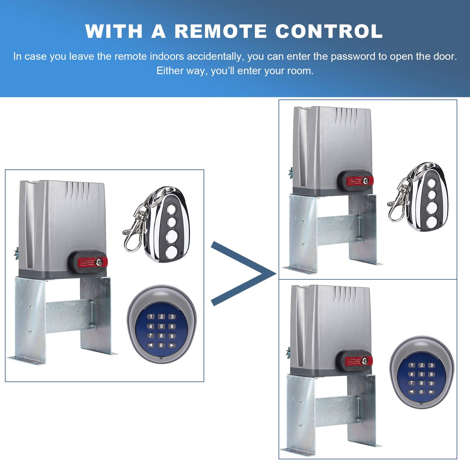 Security Wireless Automatic Code Entry Gate Keypad Remote Operator Panel Control