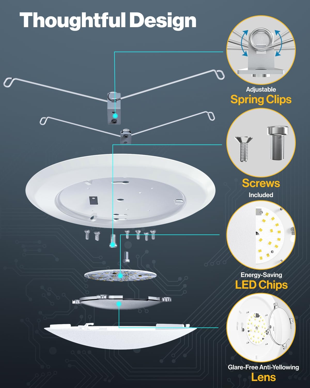 Sunco 4 Pack 6 Inch Flush Mount LED Ceiling Disk 4 Pack, White - 5000K