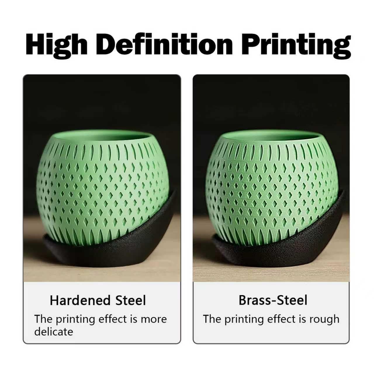 Precision 6PCS Nozzle Set (0.2MM to 0.8MM) for High-Speed Elegoo Printing Needs