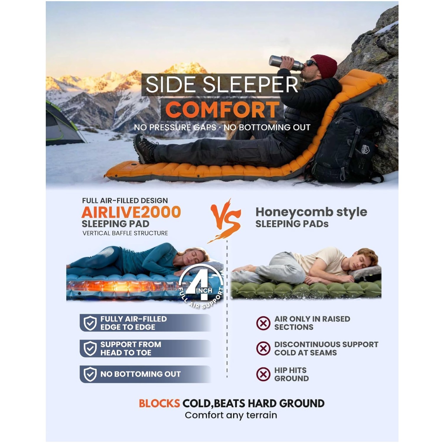 4-Inch Thick Full Air Support Mattress for Side Sleepers