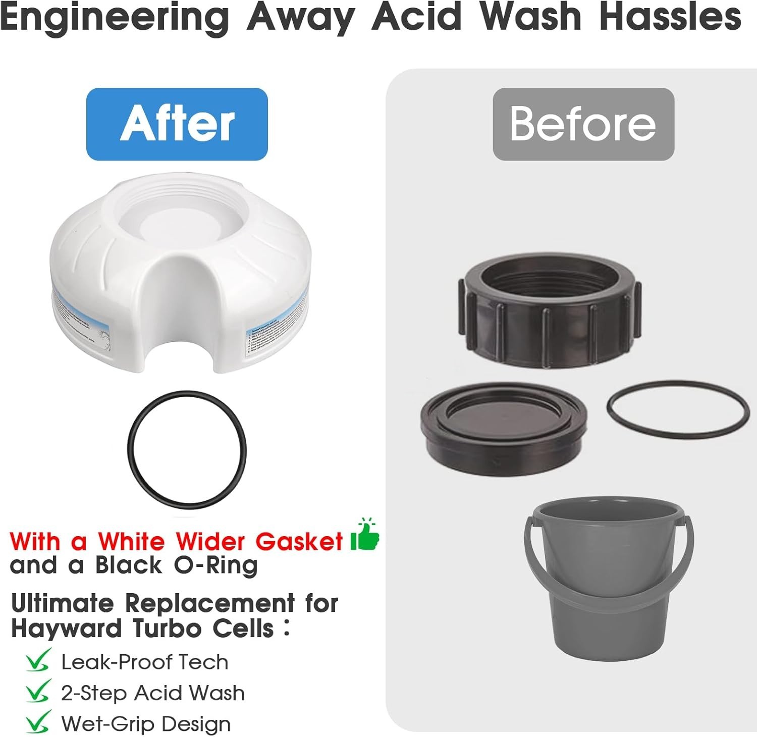 Pool Salt Cell Cleaning Stand -Replacement Compatible with Hayward GLX-CELLSTAND