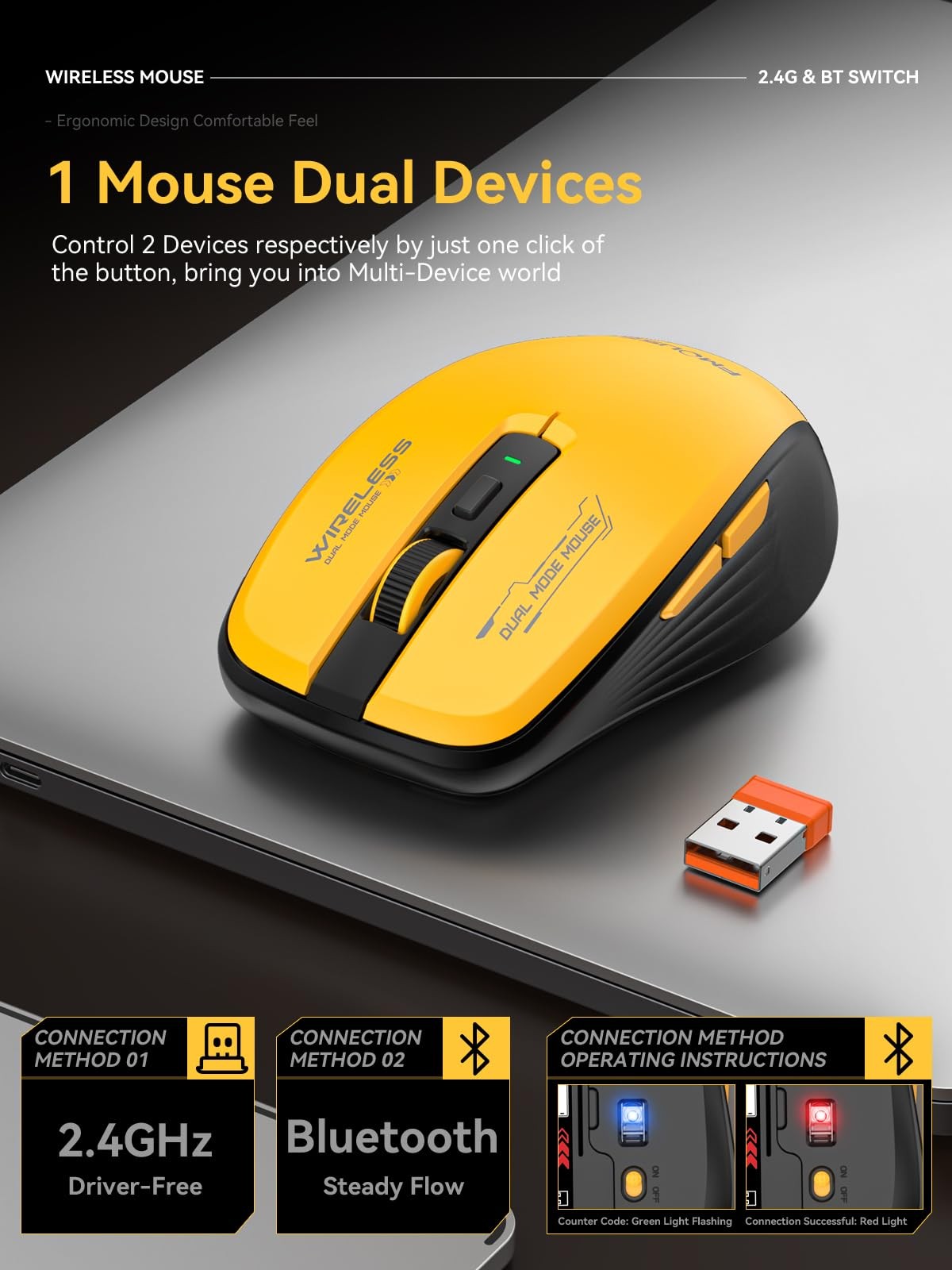 DAHULI Wireless Mouse Yellow Black, Dual-Mode Bluetooth/2.4G, Side Buttons