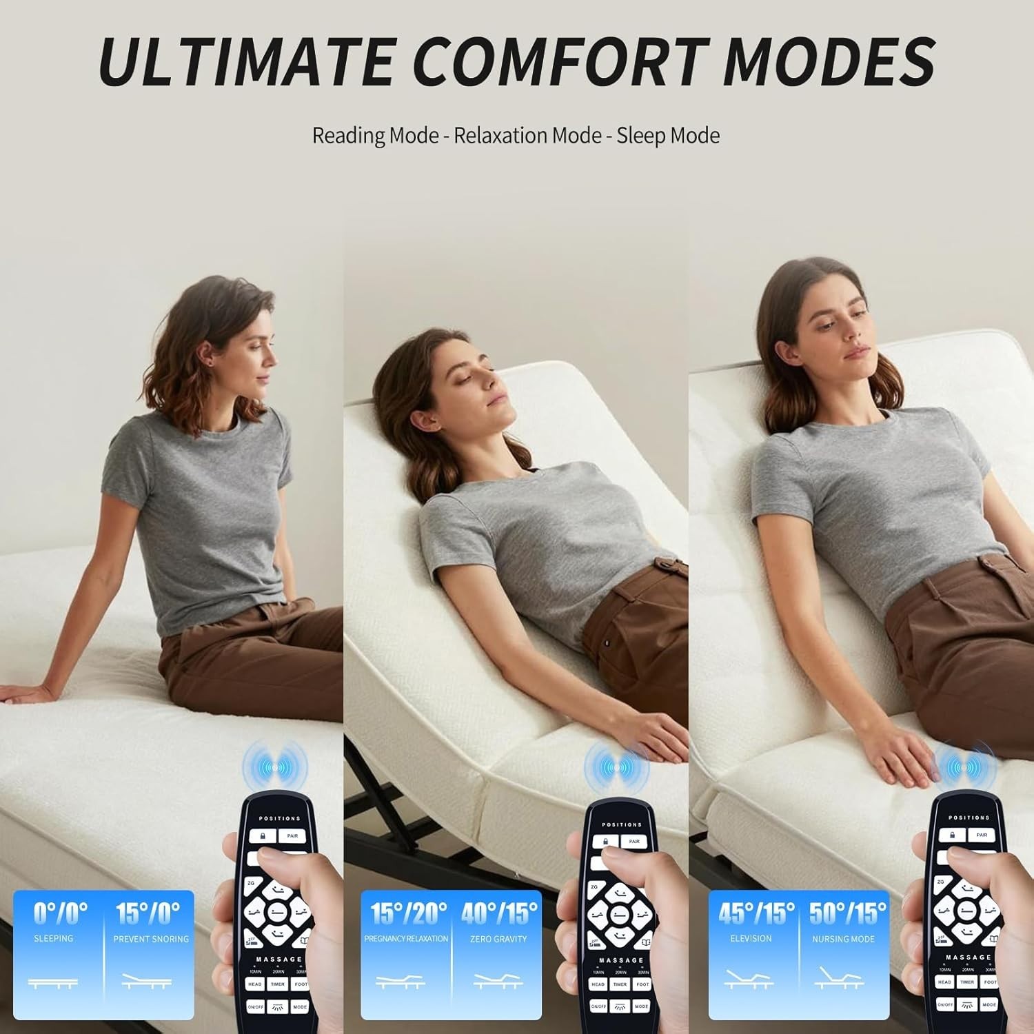 RF.27.19.02 Remote Control for GhostBed Adjustable Bed Okin Fromann ASONLY