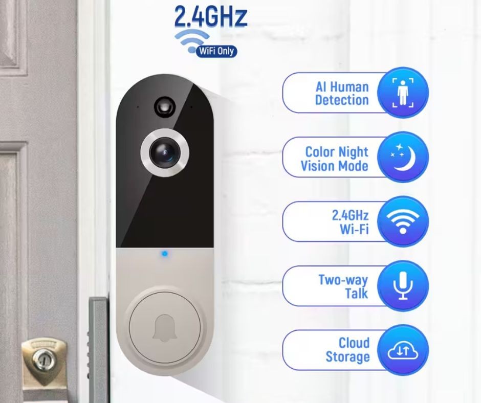 Wireless Smart Video Doorbell Camera with Panoramic PTZ Monitoring, 1080p Motion