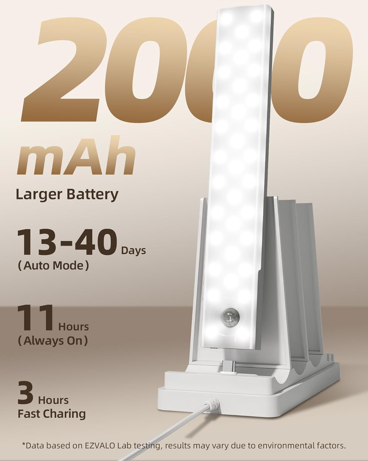 EZVALO 6-Pack Under Cabinet Lighting with Charging Station